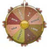 Lucky Wheel Bonus welfare icon